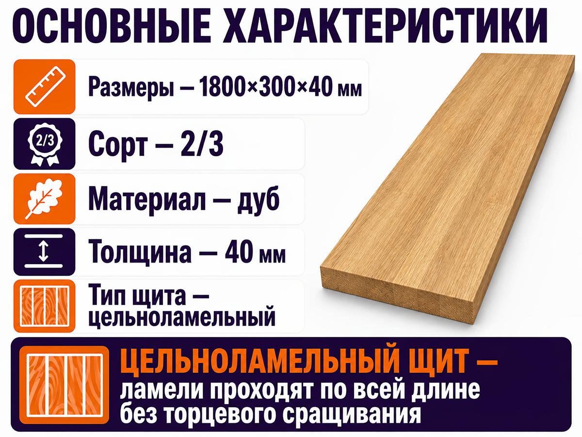Мебельный щит из дуба 1800×300×40 мм, сорт 2/3, цельноламельный фото 2