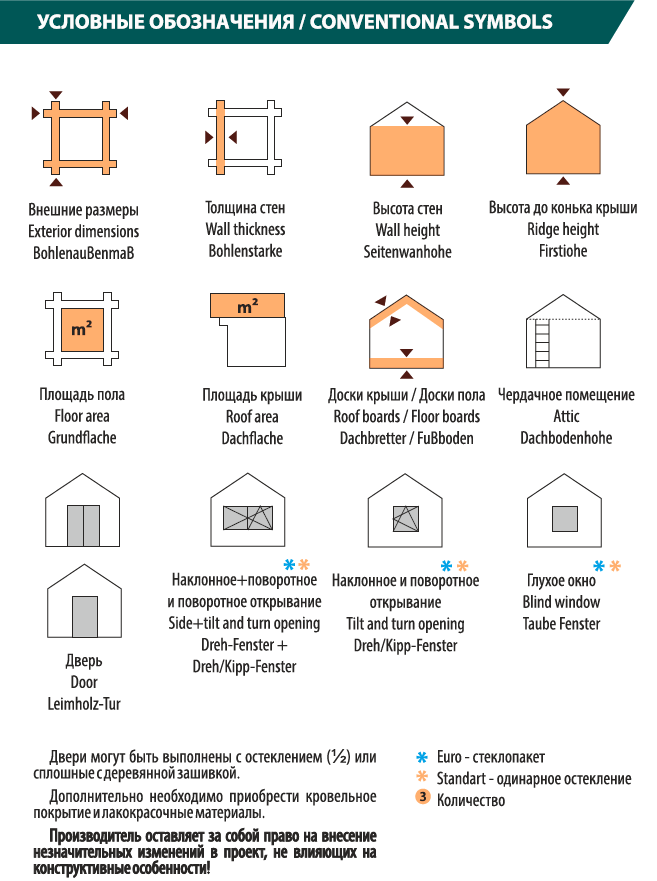 Садовый домик Даниэлла 3,5x5,6 толщина 44 мм (готовая комплектация)