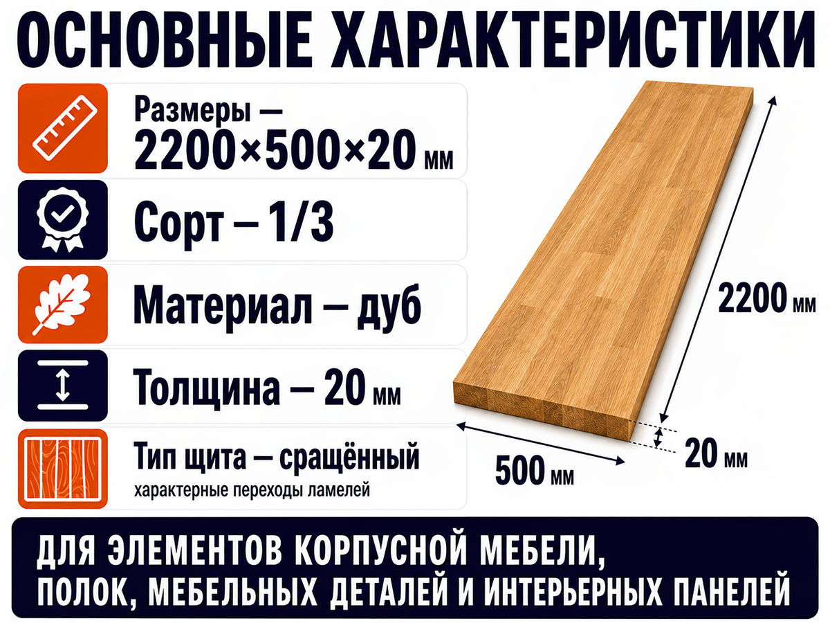 Мебельный щит из дуба сращённый, 2200×500×20 мм, сорт 1/3 фото 2