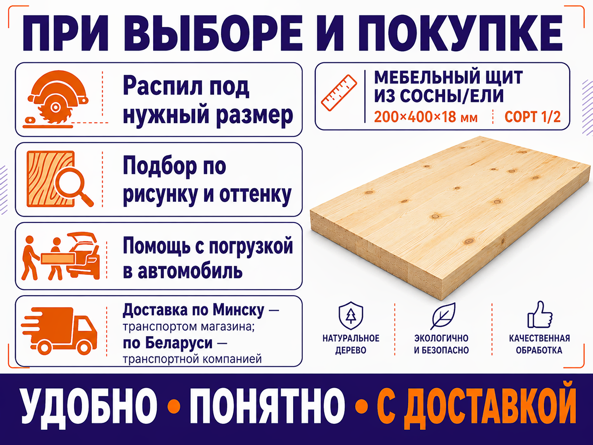 Мебельный щит из сосны/ели 200×400×18 мм, сорт 1/2