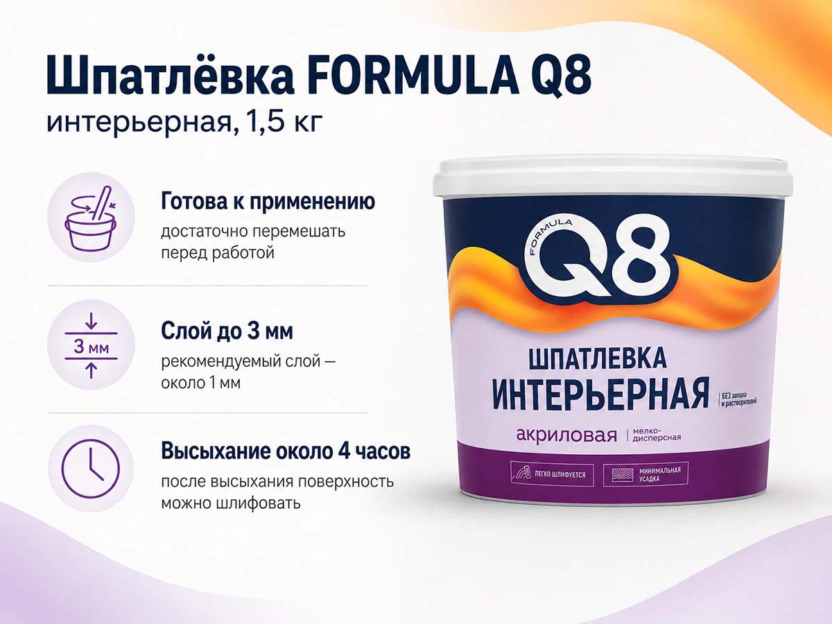 Шпатлёвка акриловая FORMULA Q8 интерьерная, белая, готовая, 1,5 кг