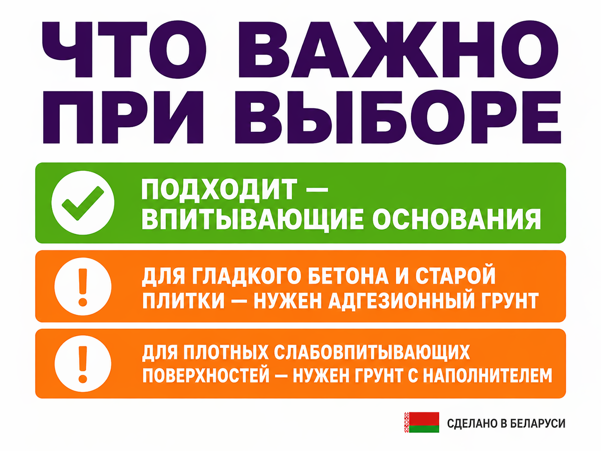 Грунтовка акриловая ilmax 4100, 1 кг фото 7