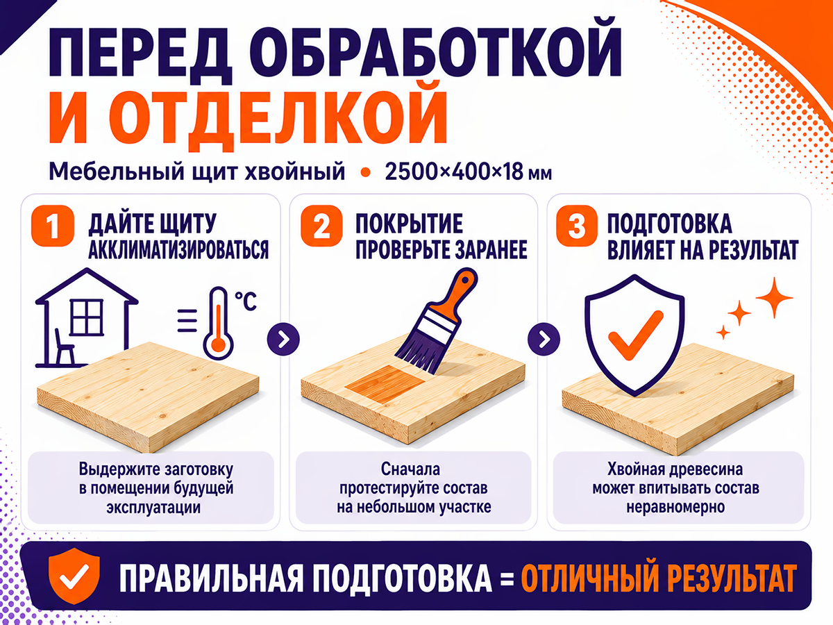 Мебельный щит из сосны/ели 2500×400×18 мм, сорт 1/2