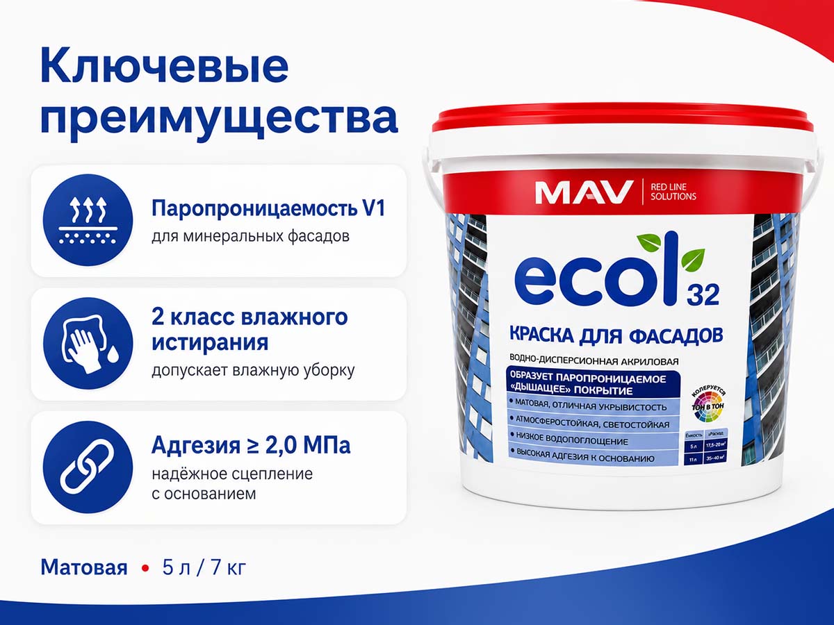 Краска акриловая фасадная MAV ECOL 32 ВД-АК-1032, белая матовая, 5 л / 7 кг