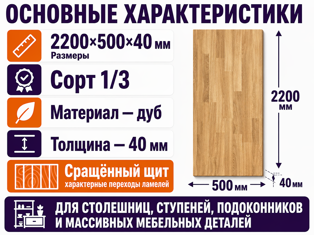 Мебельный щит из дуба сращённый, 2200×500×40 мм, сорт 1/3 фото 2