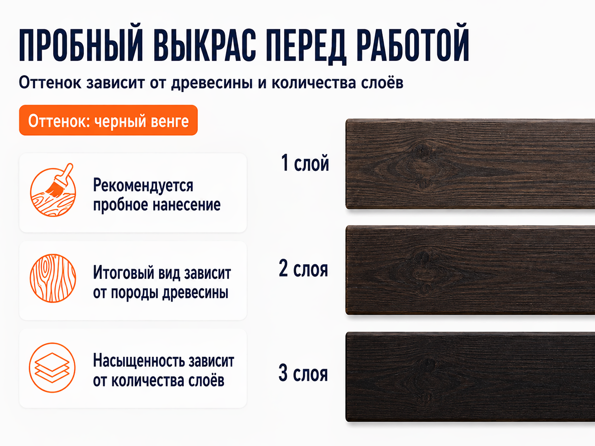 Состав PROFITEX декоративно-защитный для древесины «Черный венге», 3 л (2,2 кг) фото 7