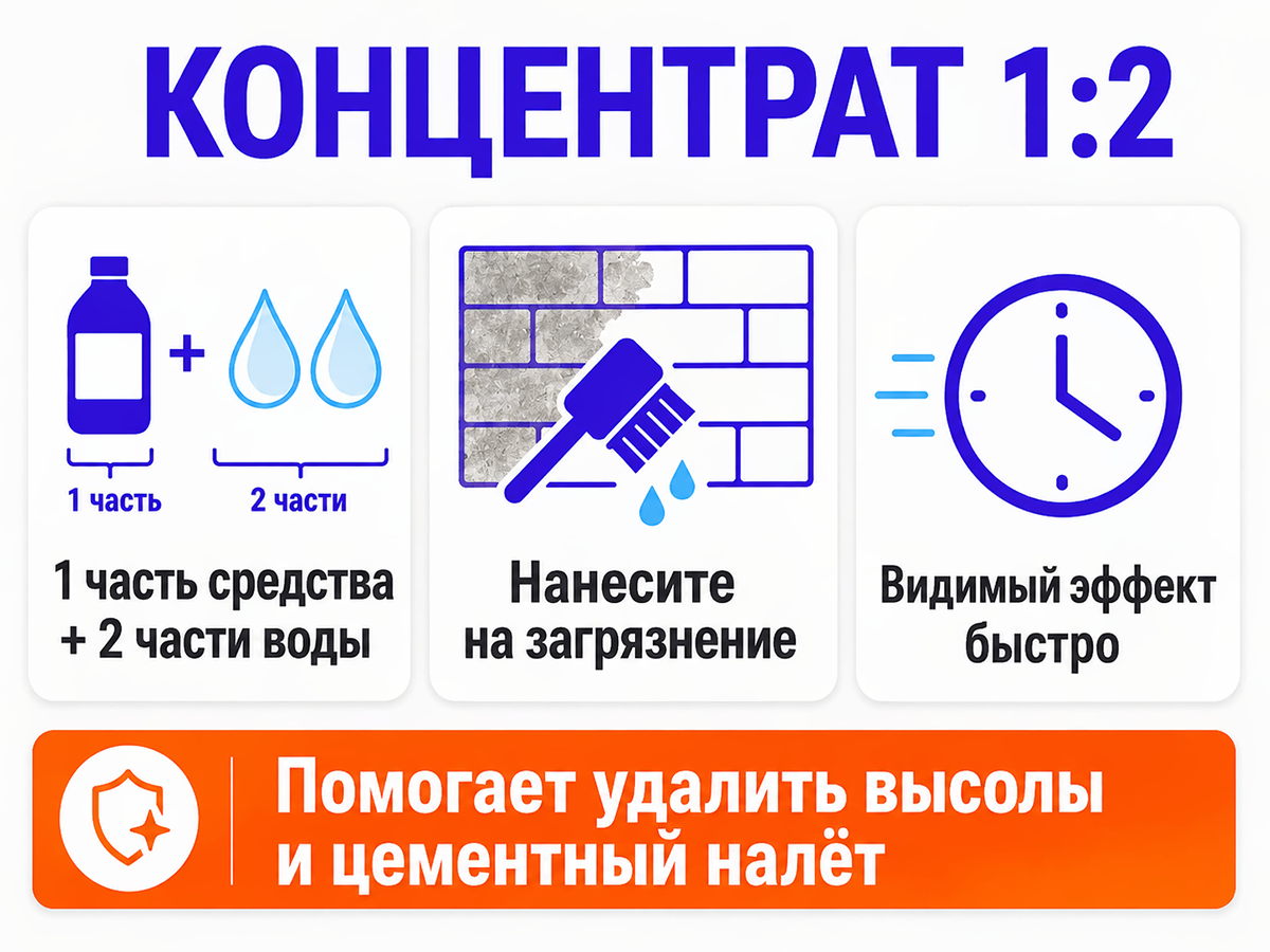 Удалитель высолов GOLDBASTIK BL 42, концентрат 1:2, 1 л фото 3