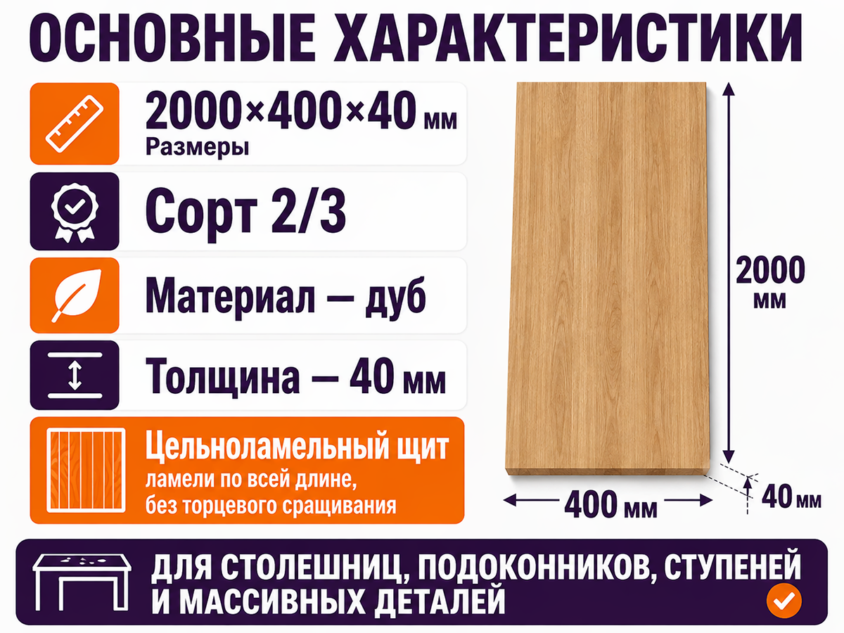 Мебельный щит из дуба 2000×400×40 мм, сорт 2/3, цельноламельный фото 2