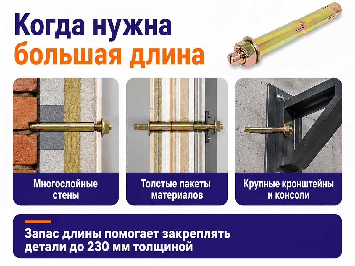 Анкер с гайкой STARFIX M10×12×300 мм фото 5