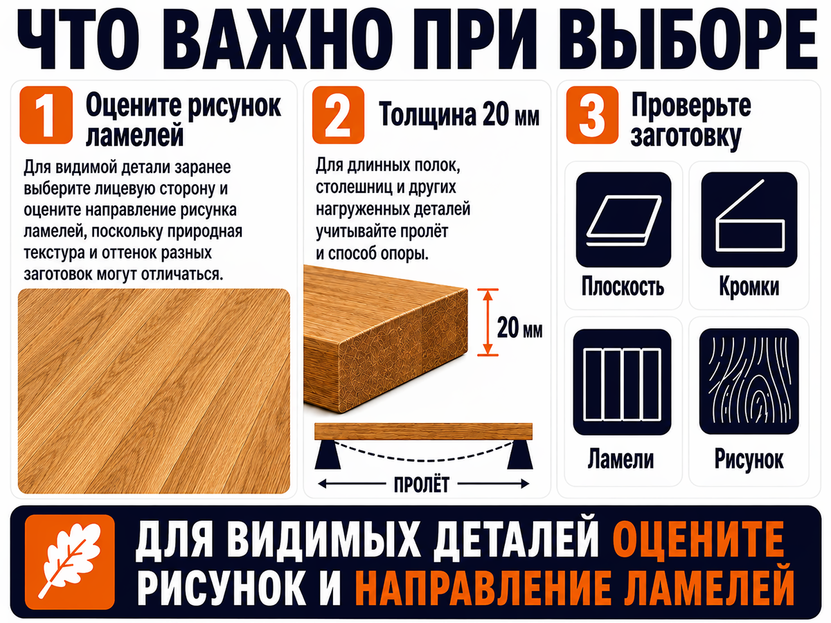 Мебельный щит из дуба цельноламельный, 2000×600×20 мм, сорт 1/2 фото 5