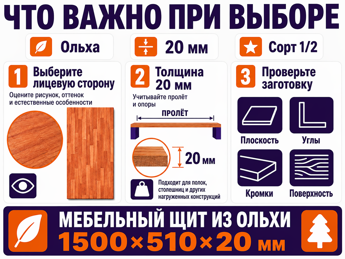 Мебельный щит из ольхи, 1500×510×20 мм, сорт 1/2 фото 5