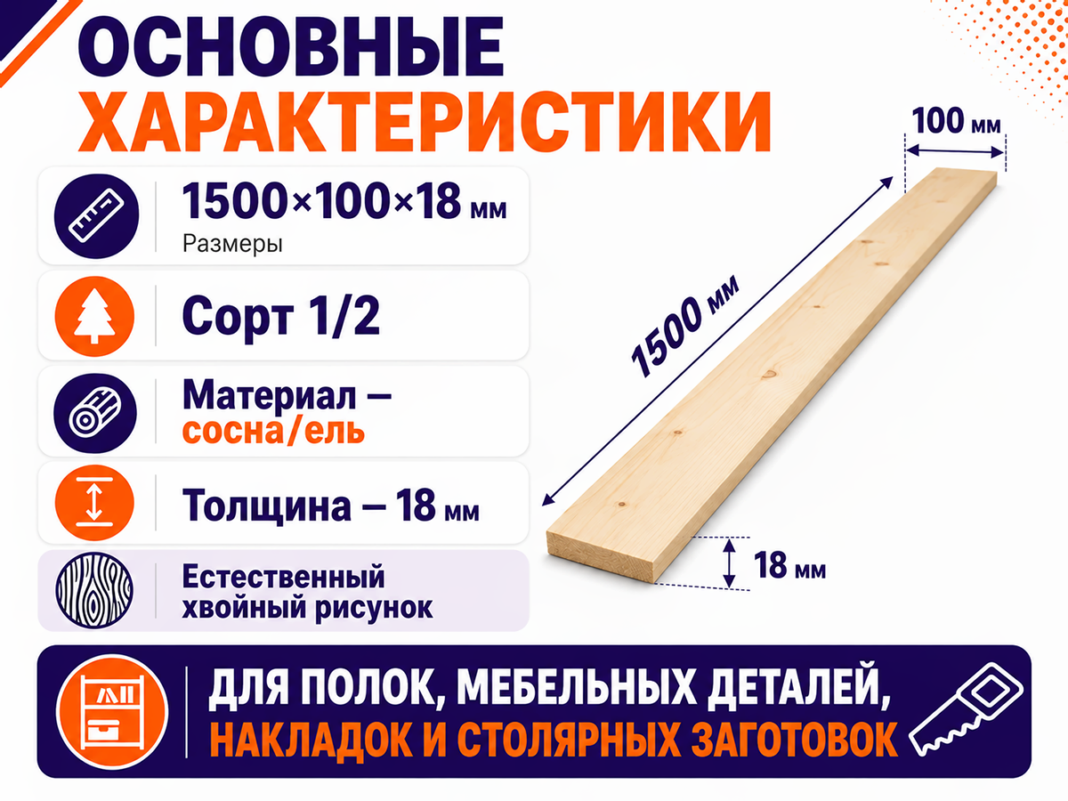 Мебельный щит из сосны/ели 1500×100×18 мм, сорт 1/2