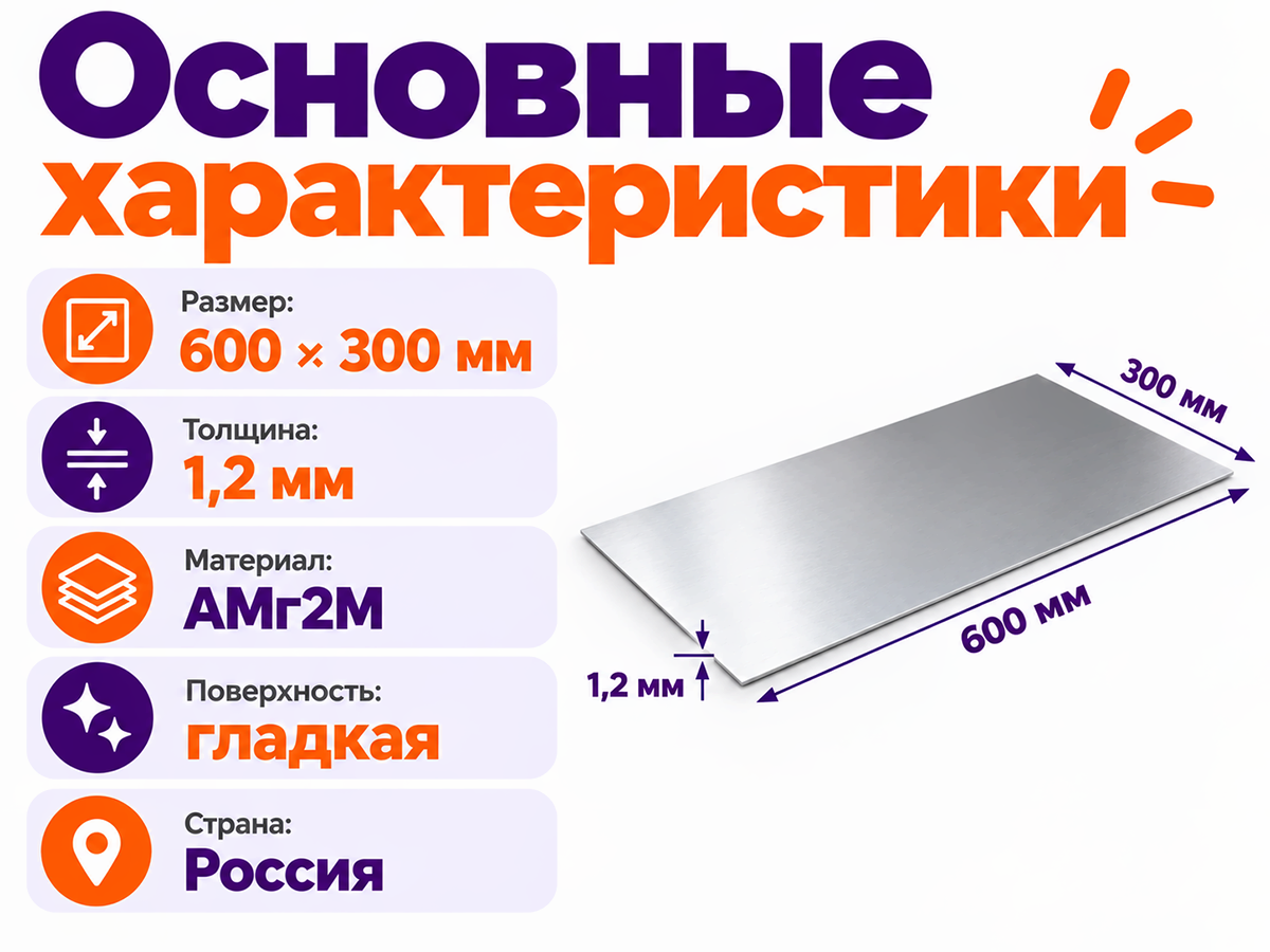 Лист алюминиевый АМг2 М 600×300×1,2 мм фото 2