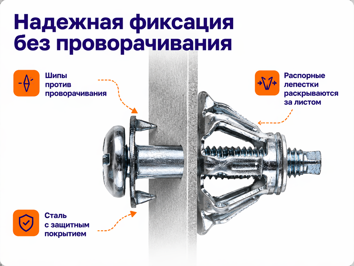 STARFIX дюбель металлический для пустотелых конструкций 6×52 мм фото 5