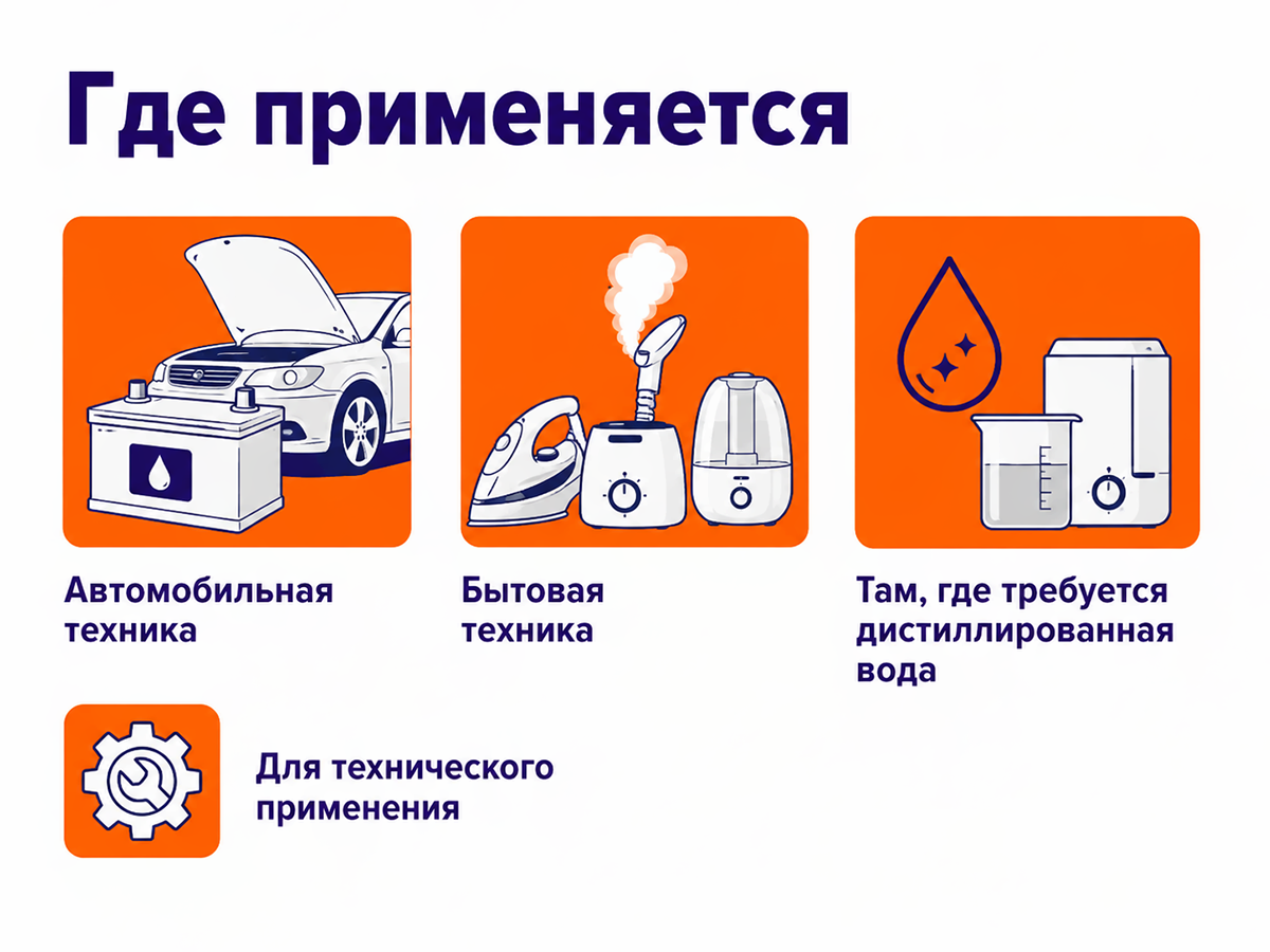 Вода дистиллированная NAVR фото 3