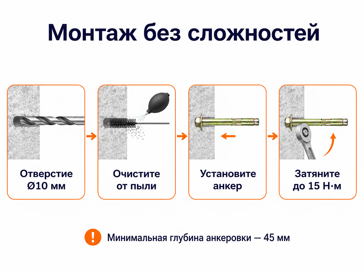STARFIX анкер с болтом M8×10×50 мм фото 5
