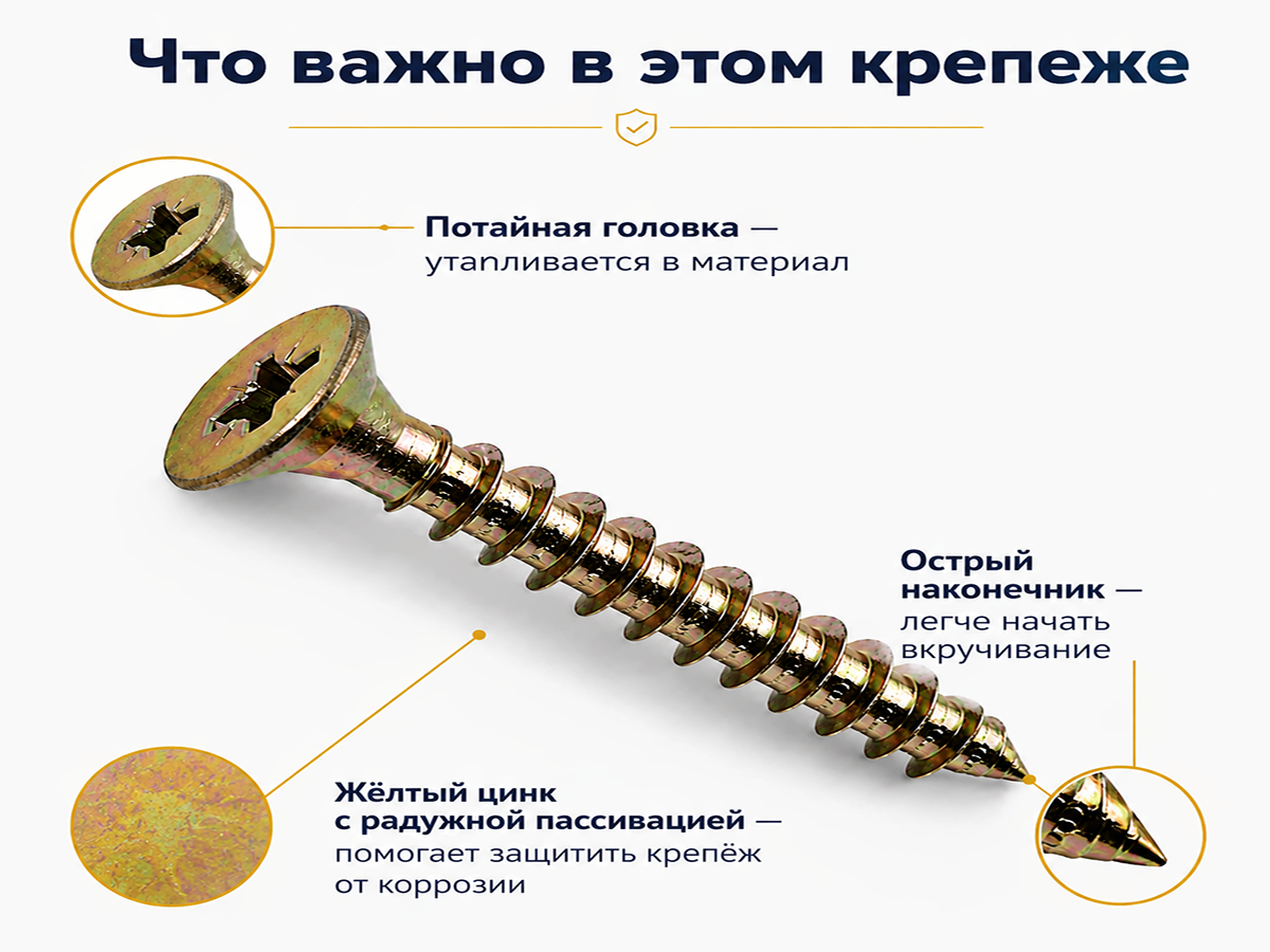 Шуруп универсальный 3,5*30 жёлтый цинк (50шт/уп.) 