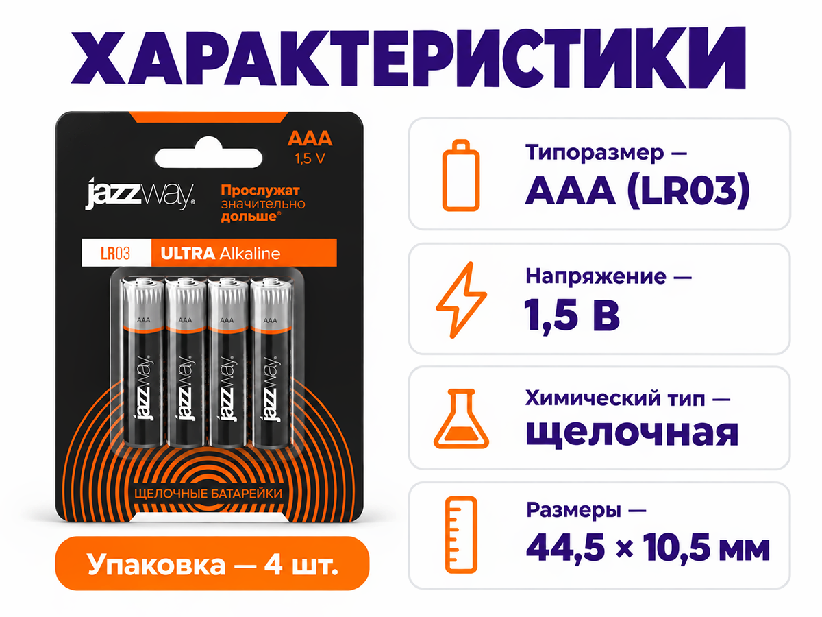 Jazzway батарейка Ultra AAA (LR03), 1,5 В фото 2