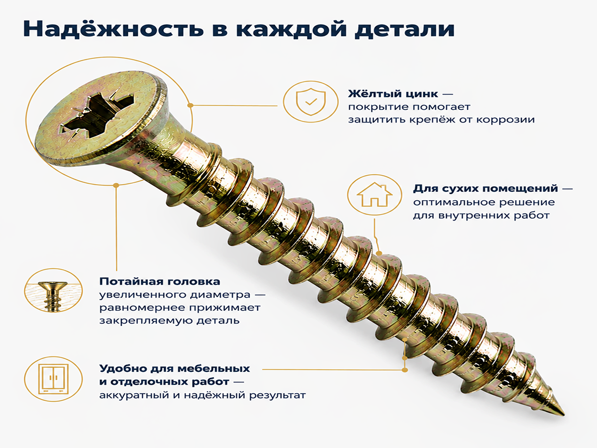 Шуруп универсальный 3,5*25 жёлтый цинк (50шт/уп.)