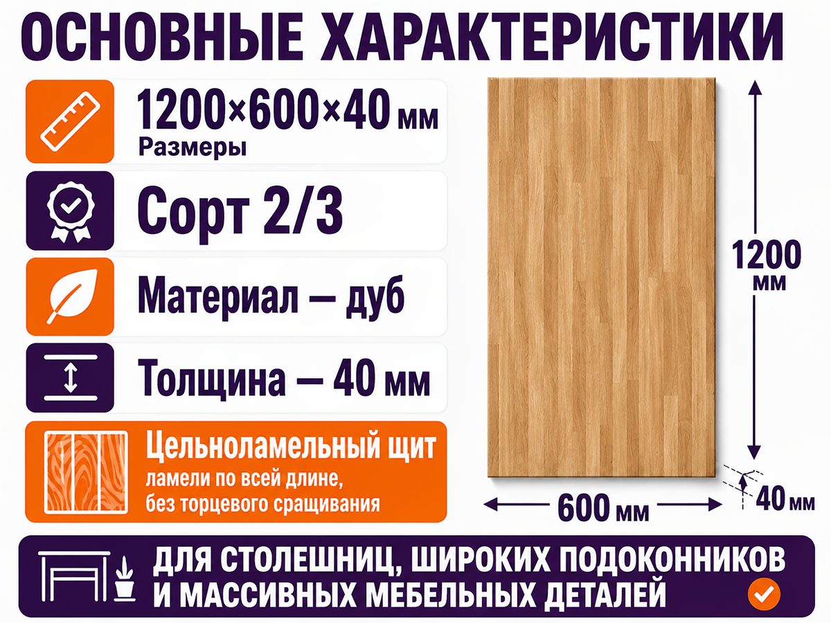 Мебельный щит из дуба 1200×600×40 мм, сорт 2/3, цельноламельный фото 2