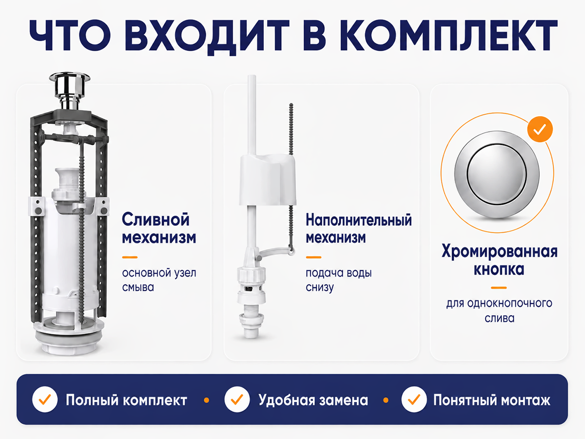 Комплект арматуры Unicorn SM\_N/H с нижней подводкой, кнопка хром фото 3