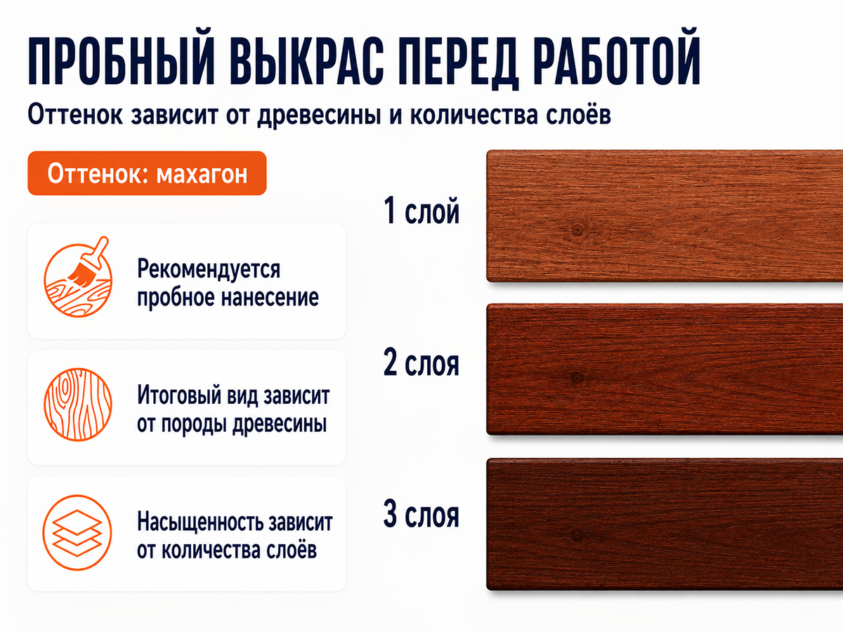 Состав PROFITEX декоративно-защитный для древесины «Махагон», 3 л (2,2 кг) фото 7