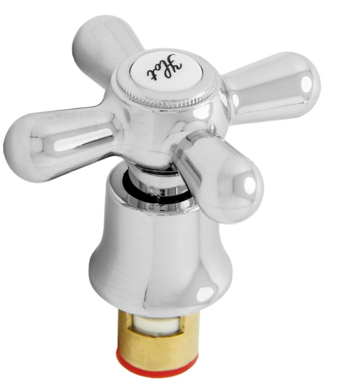 Маховики и ручки