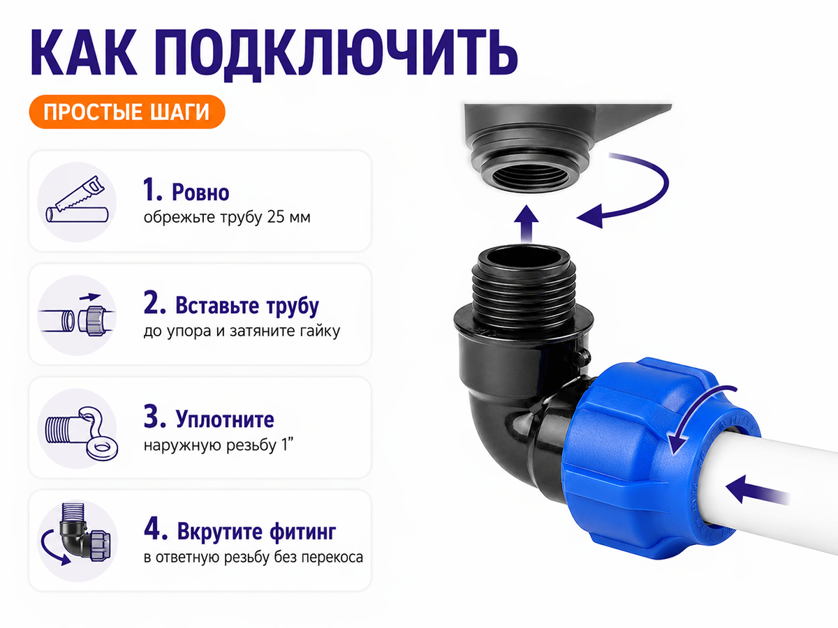 Отвод ПНД компрессионный VALFEX, 25×1″ НР фото 4