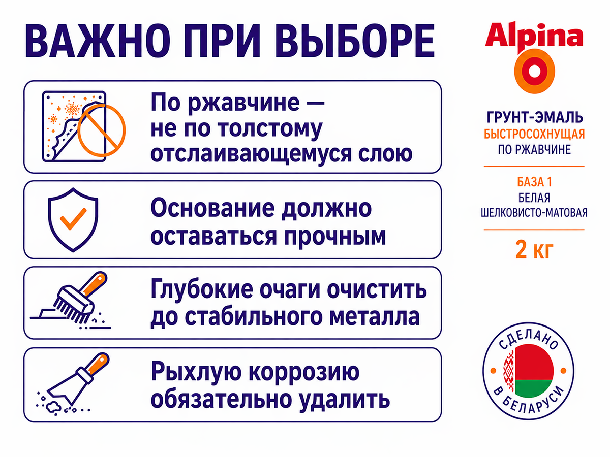 Грунт-эмаль Alpina быстросохнущая по ржавчине, база 1, белая шелковисто-матовая, 2 кг фото 6