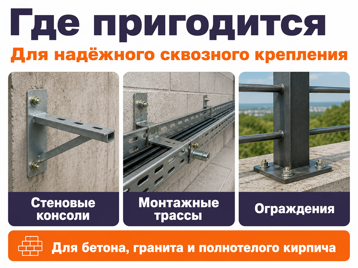 Анкер с гайкой STARFIX M8×10×50 мм фото 3