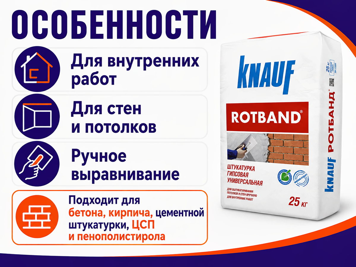 Штукатурка гипсовая универсальная KNAUF Ротбанд, 25 кг