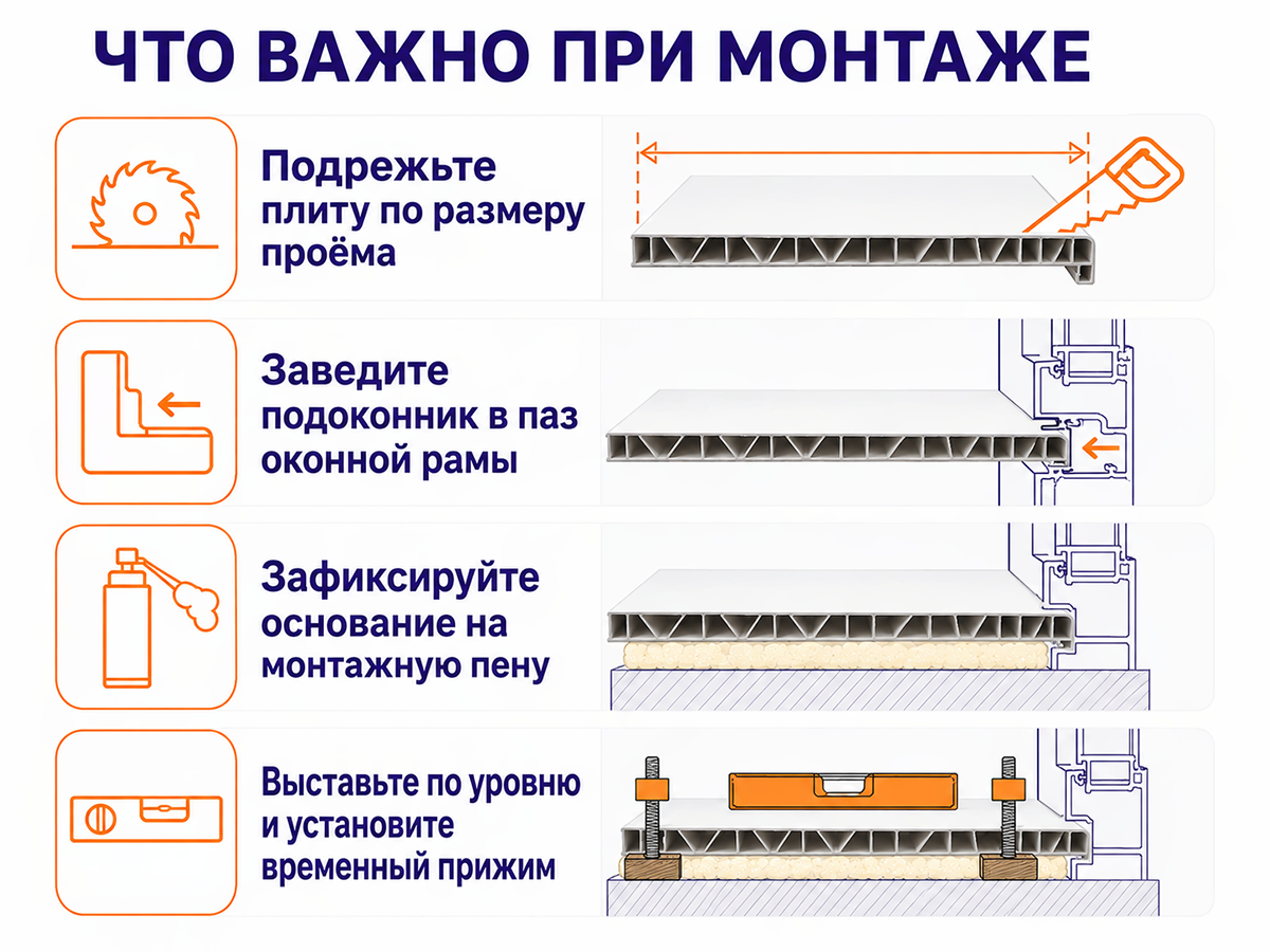 АНВ Пласт подоконник ПВХ, 250×1600×20 мм, белый фото 5