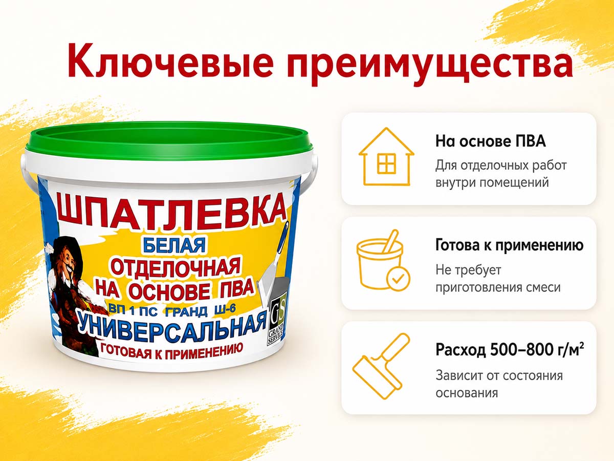 Шпатлёвка отделочная Гранд-Сервис Ш-6 Универсальная на основе ПВА, белая, 1 кг