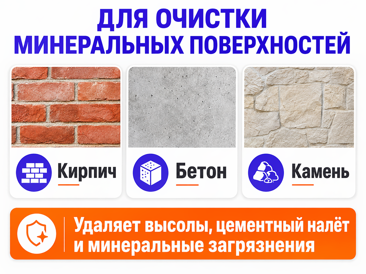 Удалитель высолов GOLDBASTIK BL 42, концентрат 1:2, 1 л фото 2