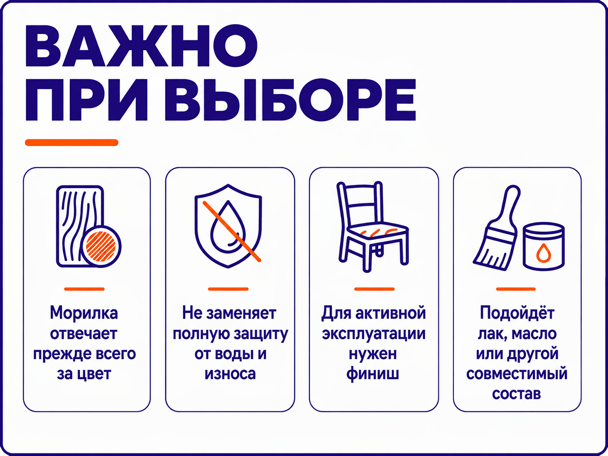 Морилка водная «Вершина», орех, 0,5 л фото 6