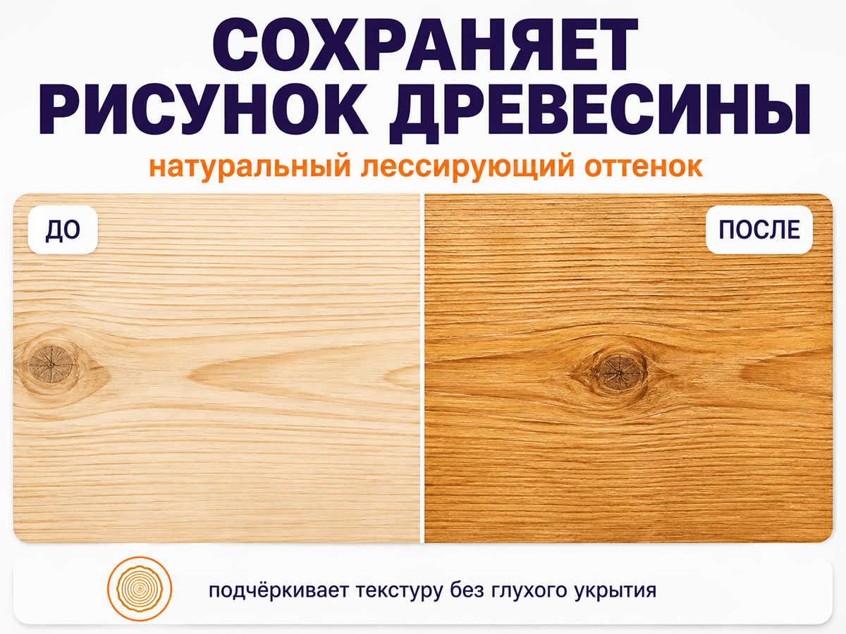 Лакобейц 2 в 1 DREWNOCHRON, натуральный, 0,2 л фото 3