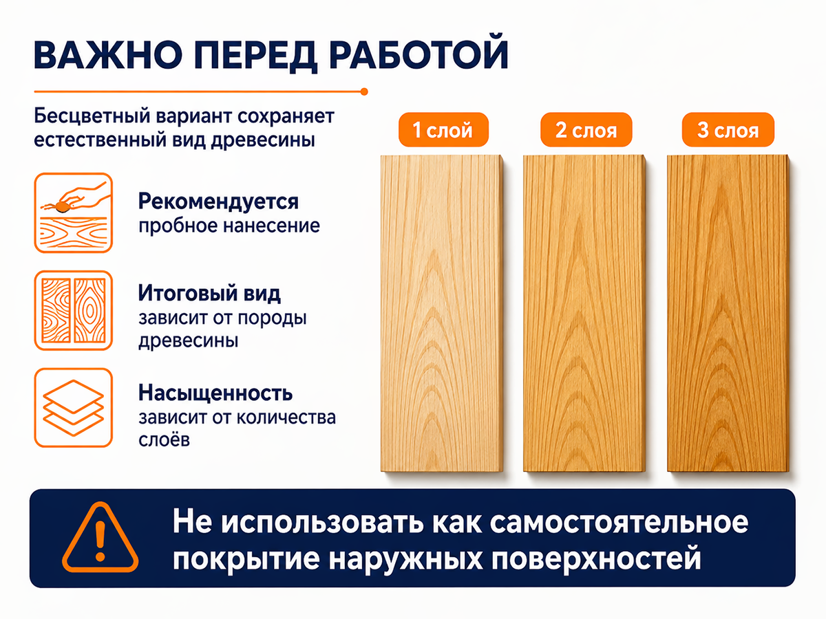 Состав PROFITEX декоративно-защитный для древесины «Бесцветный», 3 л (2,2 кг) фото 7