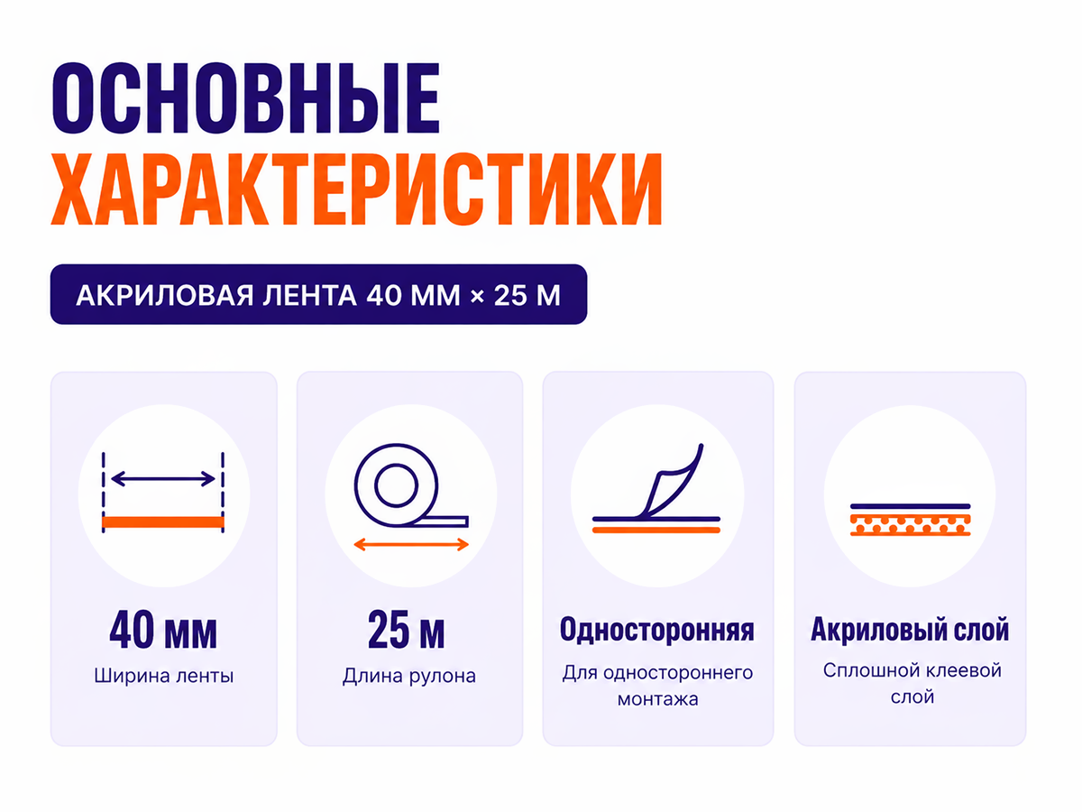 Germetex лента акриловая Acrylic profi Premium, армированная односторонняя, 40 мм × 25 м фото 2