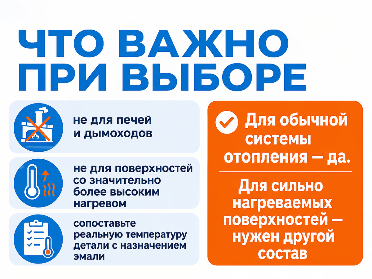Эмаль акриловая для радиаторов «ЭКСПЕРТ», белая полуматовая, 1 кг