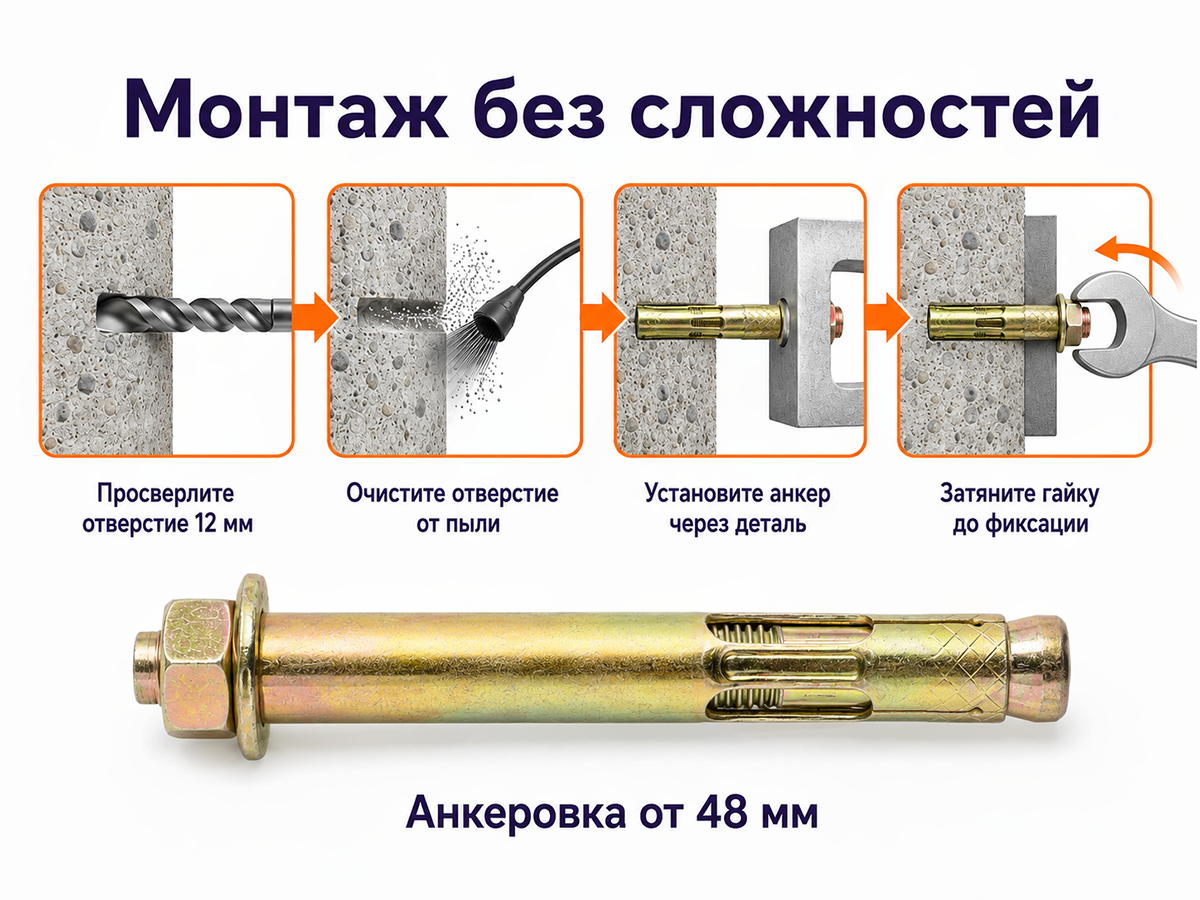 Анкер с гайкой STARFIX M10×12×129 мм фото 5