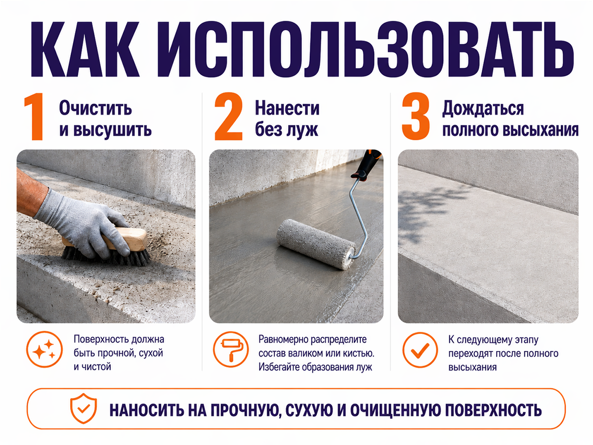 Грунтовка акриловая ilmax 4100, 1 кг фото 5