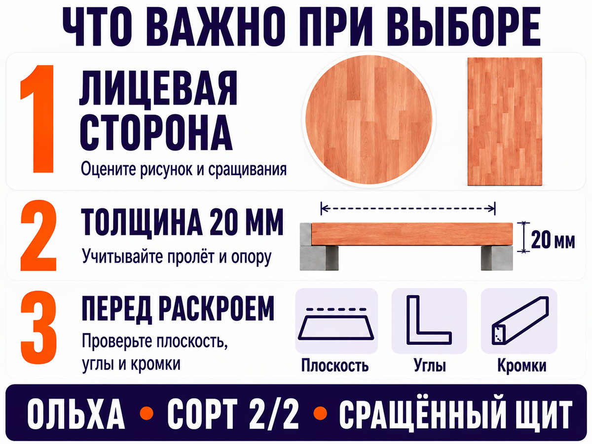 Мебельный щит из ольхи 600×450×20 мм, сорт 2/2, сращённый фото 5