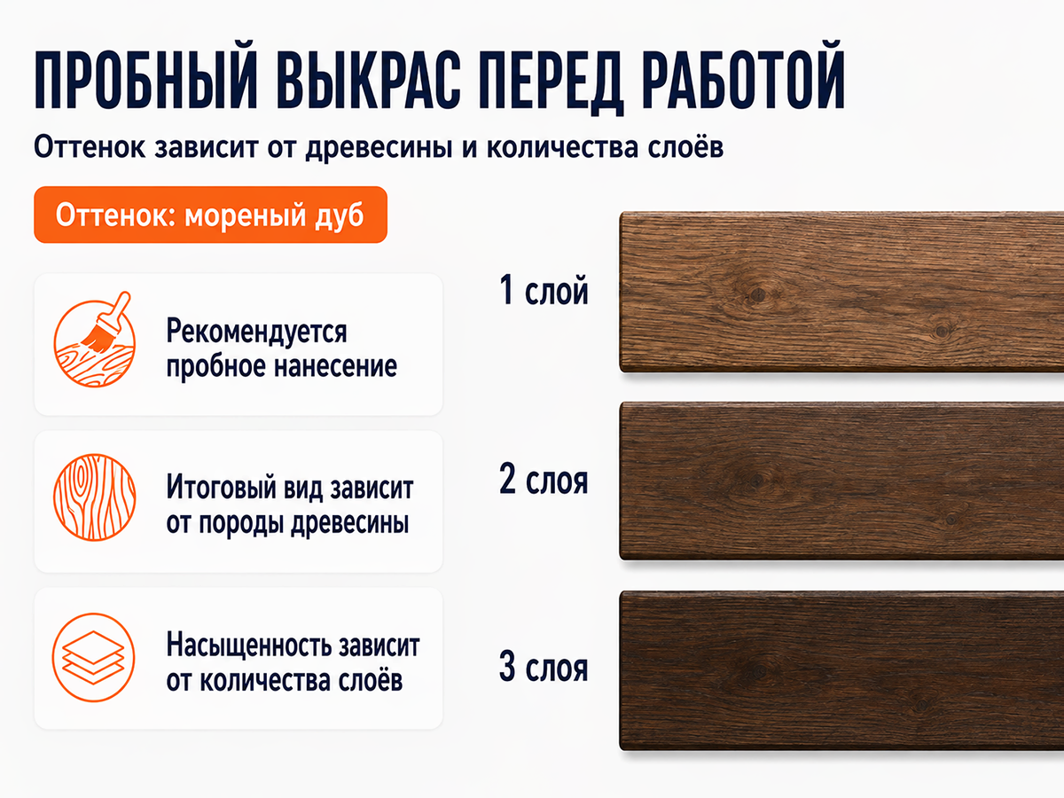 Состав PROFITEX декоративно-защитный для древесины «Мореный дуб», 1 л (0,7 кг) фото 7