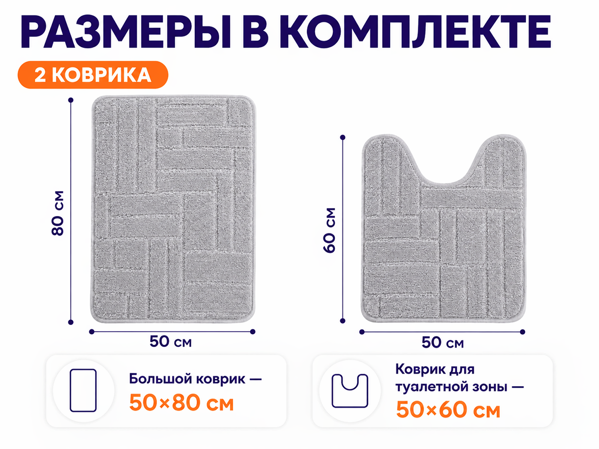 Комплект ковриков для ванной BANYOLIN Medium Extra, 2 шт., 50×80 и 50×60 см фото 3