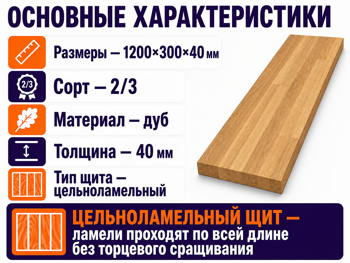 Мебельный щит из дуба 1200×300×40 мм, сорт 2/3, цельноламельный фото 2