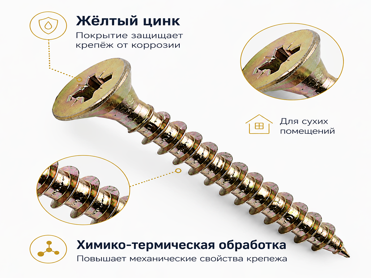 Шуруп универсальный 3,5*20 жёлтый цинк (50шт/уп.) 