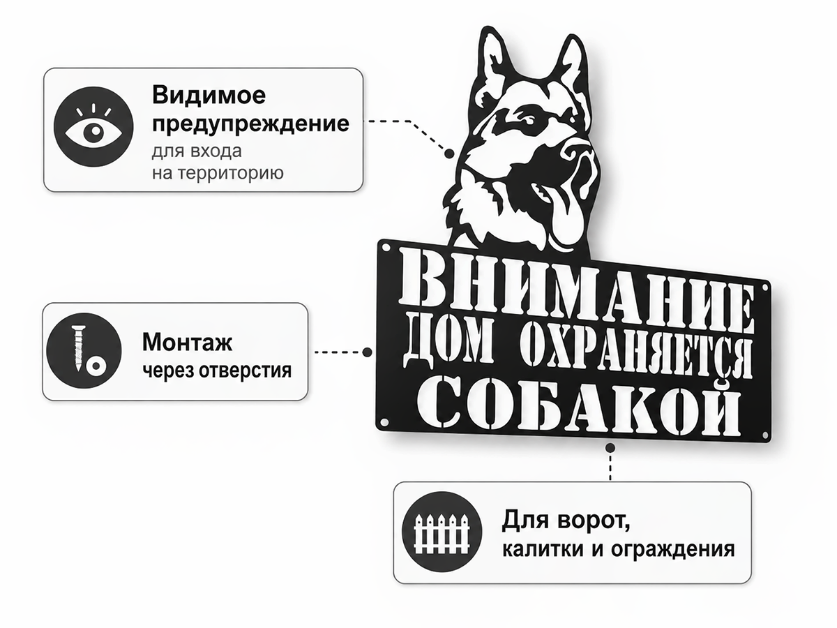 Табличка информационная «Собака» GALA TB001, 296×296 мм