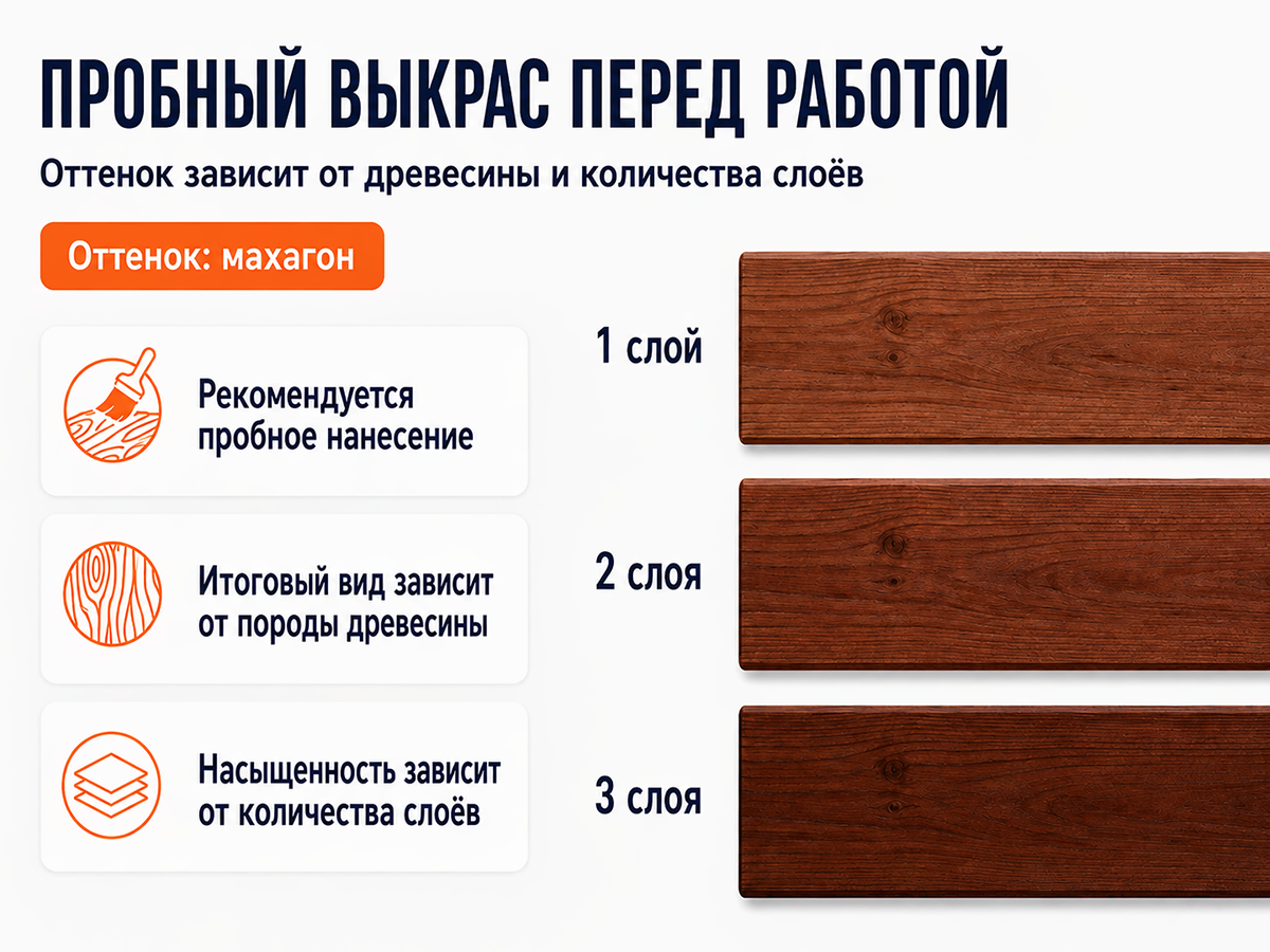 Состав PROFITEX декоративно-защитный для древесины «Махагон», 1 л (0,7 кг) фото 7