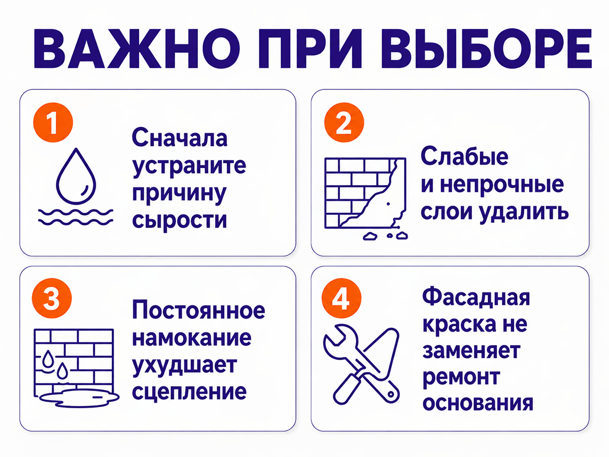 Краска акриловая DIAMANT «Фасад», белая матовая, 0,9 л (1,4 кг) фото 5