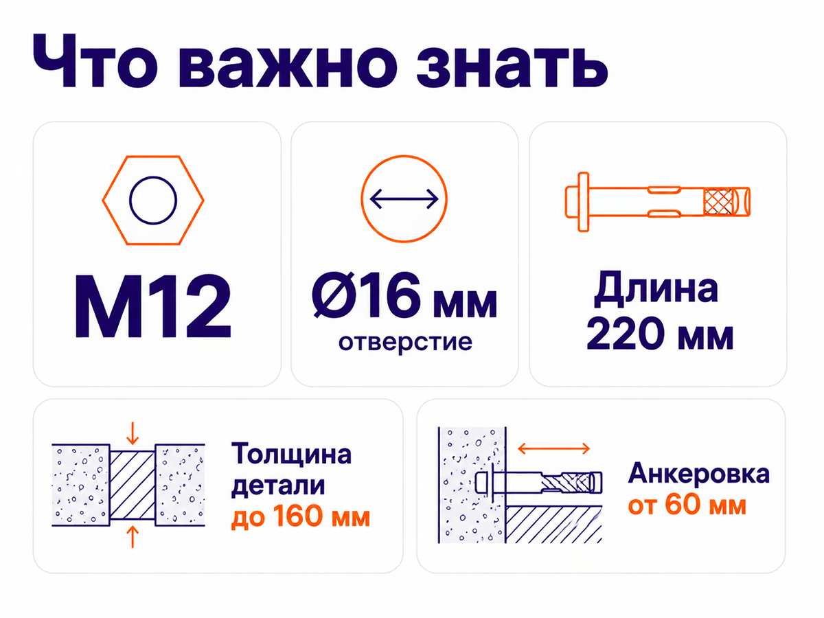 Анкер с болтом STARFIX M12×16×220 мм фото 2